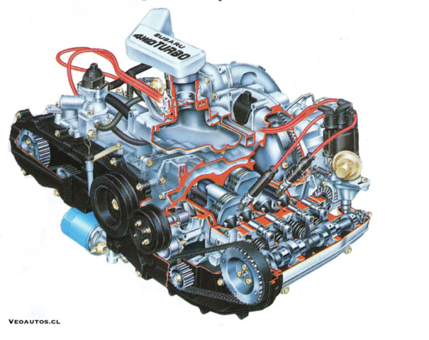 subaru-coupe-turbo-4wd-1989-veoautos-6