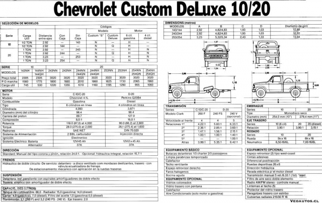 Chevrolet C10/C20 DeLuxe Ficha Tecnica