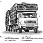 FIAT Camiones Diesel Chile 1980